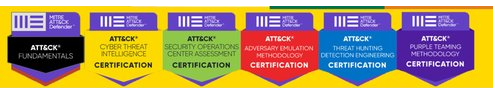MITRE ATT&CK Fundamentals, Cyber Threat Intelligence, Security Operations Centre Assessment, Adversary Emulation, Threat Hunting and Purple Teaming certification badges