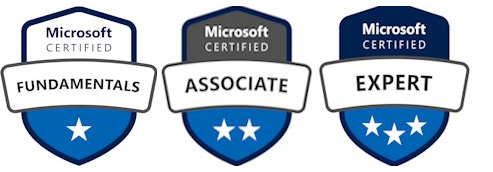 Microsoft Certified Fundamentals, Associate and Expert badges